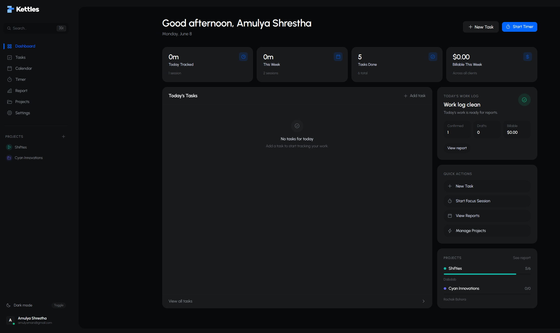 Kettles dashboard — stats, today's tasks, work log, and project breakdown